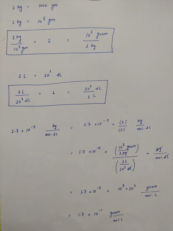 1 kg = 1000 gm 1 kg = 103 gm ram IL = 10 dl -5 1.7 - x 10 1.7 x 10 (1) mol.dL mol.de = 1.7 x 103 mol. 71 gram = 1.7x10-5 103