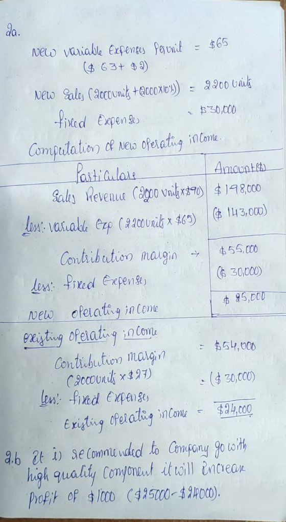 2a. $65 New variable Expenses Peronit = ($ 63+ $9) New Sales (accounits +Q000x10)) = 2200 boily $30,000 fired Expenses Compu