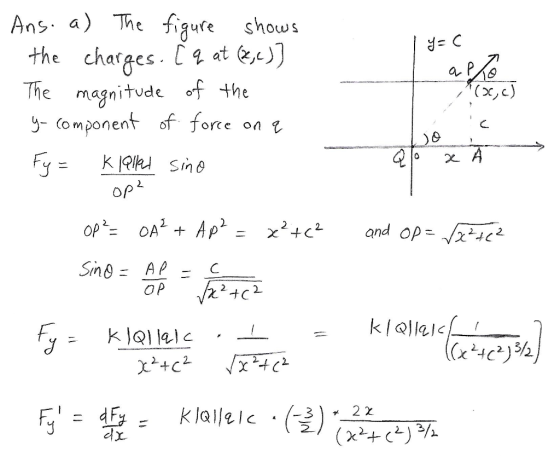 Ans. a) The sizufe shows the chatges. C at e) The magnitude of the g- (omponent of fore on (x,c) х. 2. OP 2. 2 r.
