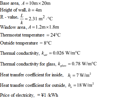 Base area, A = 10m× 20m Height of wall, h 4m R-value, L = 2.31 m2 .℃ Window area. A-1.2mx1.8m Thermostat temperature 24°C Out