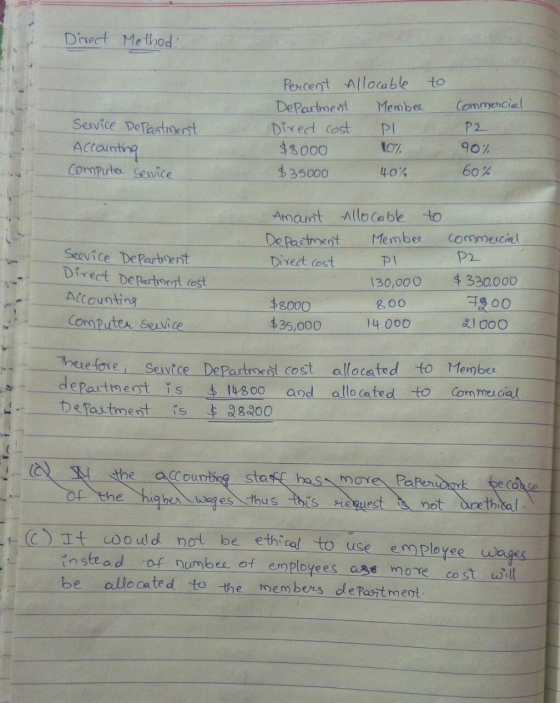 Direct Method: to e Service Department Accounting Computee service Percent Allocable Department Membee Direct cost PI $8000 6