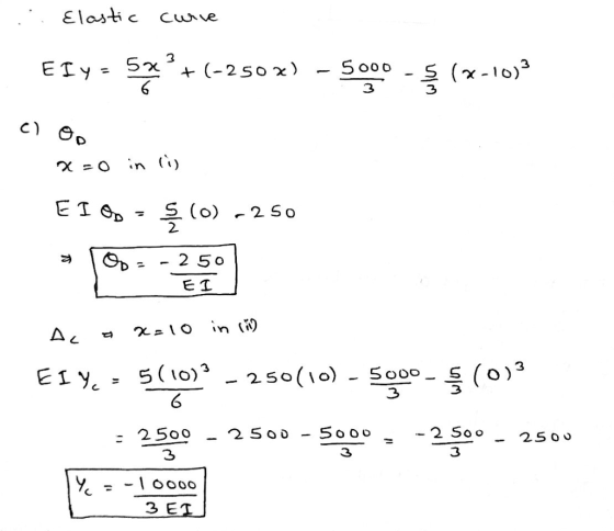 £lastic cuve -+ (-250x) 3 3 2. Съ--250 E L 3 1O) 2300-250ง 3 3 3 3 E