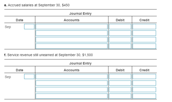 e. Accrued salaries at September 30, $450 Journal Entry Accounts Debit Credit Date Sepp f. Service revenue still unearned at