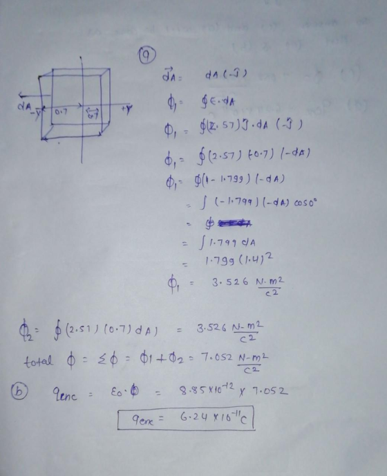 dA dA (-) CYA (-179 ) (-dA) coso 1.791 cA 1:79g (14)2 3. 526 N. m2 c. 2 で2