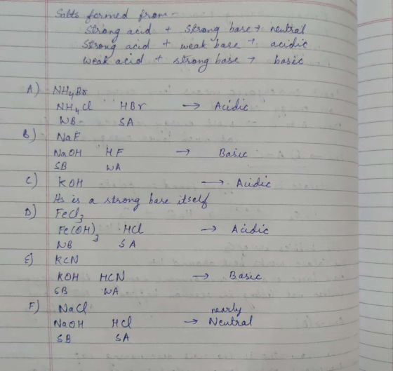 Salts formed from Strong acid & Strong base Strong acid t weak base to weak acid & strong base 7 neutral acidic basic NHC HBr