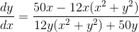 \frac{dy}{dx}=\frac{50x-12x(x^2+y^2)}{12y(x^2+y^2)+50y}