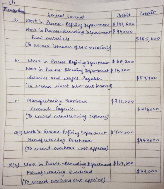 Debit Credit Transactions General Journal A. Work in Process - Refining Department & 14 Work in Process - Blending Department