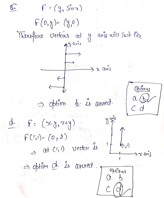 8 f=(Y, Sinx) f(0,4)=(4,0) Therefore vectors at y axis will look like lx axid Optious albe Tcd иQet di option b. is correct.