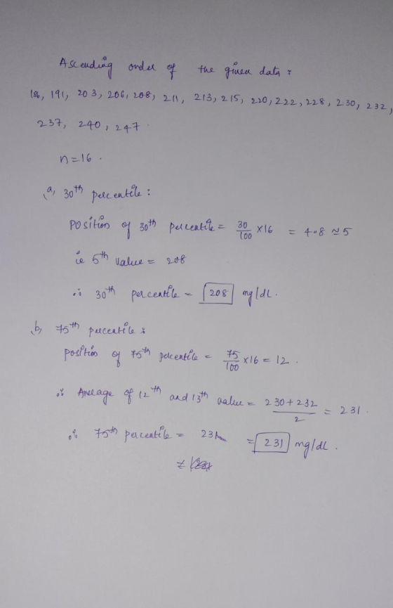 Ascending onder of the gueu data & 186, 191, 203, 206,208, 211, 213, 215, 220, 222, 228, 230, 232, 237, 240, 247. n=16. (9, 3