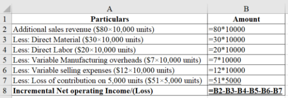 B
Particulars
Amount
2 Additional sales revenue ($80X10,000 units)
=80*10000
3 Less: Direct Material ($30x10,000 units)
=30*1