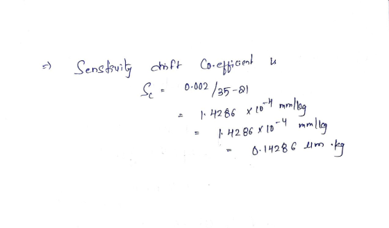 GGen S0-002/35-1 -1 128 C U .