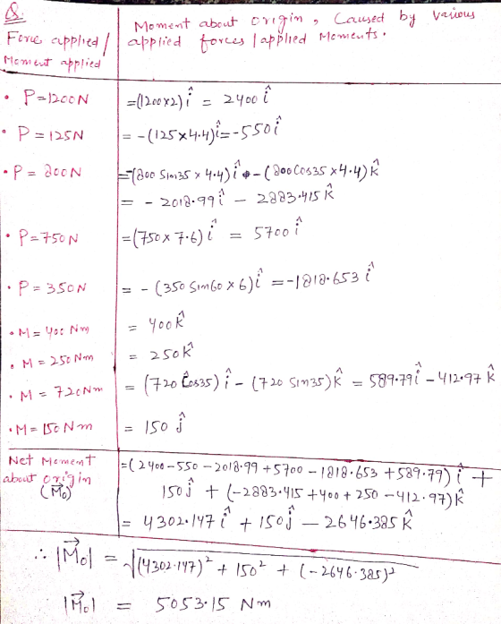Moment about Origin , Caused by VW applied forces l applied Moments. ore applied / Ement applied P=1200N P=1250 P= doon | = 1