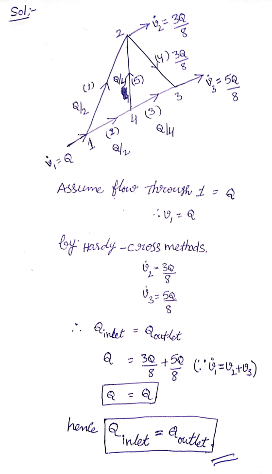 Soli- 71 = 30 2 8 14) 3Q 8 (1) 50 Qulis 3 3 og al2 4 (3) alu 1 (2) alv 0,=Q Assume floco Through 1 - Q .-0, loyi hesdy -cross