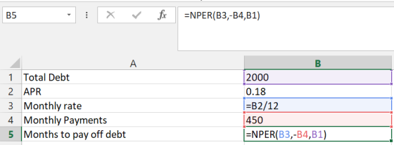 fr =NPER(B3,-B4,B1) B5 B 2000 Total Debt APR 0.18 |=B2/12 450 3 Monthly rate 4 Monthly Payments 5 Months to pay off debt =NPE