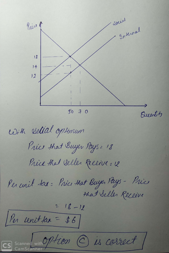 social Internal 50 70 Quantity With Social op limun Price that Buyer Pays 2 18 Price that seller Receive 212 Per unit tex - P