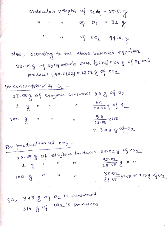 molecular weight of Caita = 28:05 g ? : of O2 = 32. vi o of CO2 = 49101 g Now, according to the above balanced equation 28.05