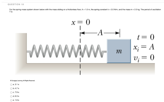 QUESTION 18 For the spring-mass system shown below with the mass sliding on a frictionless floor, A = 1.0 m, the spring const
