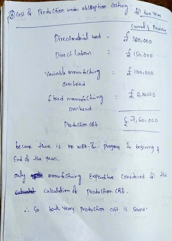 otion costing 6 cost of production under absorption costing, for two year (unnt & Previous Direct matemal und - Direct labown