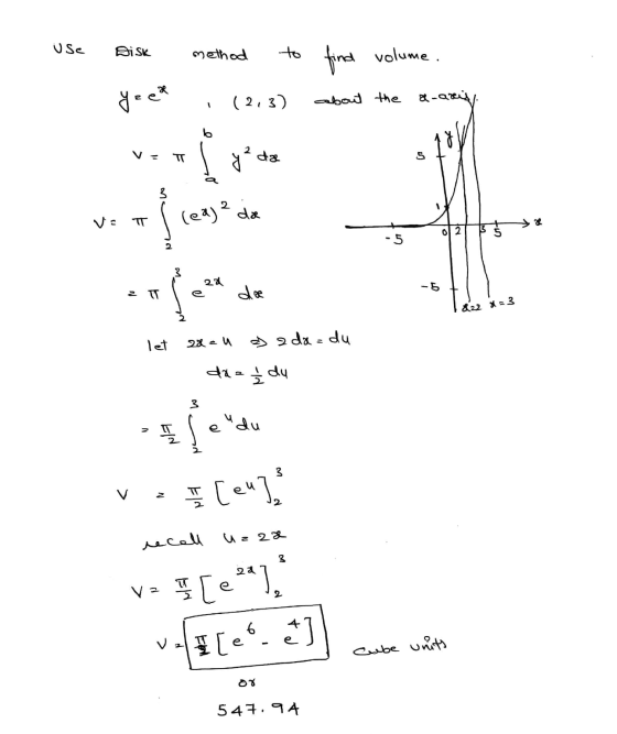 Use Disk method to find volume. jeet (2,3) about the a-aris b 101 y²c da s 3 2 va . least da To - 5 -5 dæ 822 23 let 2au y a