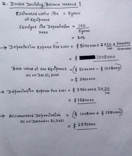 2. Double Decning Balance Method Estimated usefut fe 5years of Equipment Straight he Depredlation = loo years ate = 20% $ 504