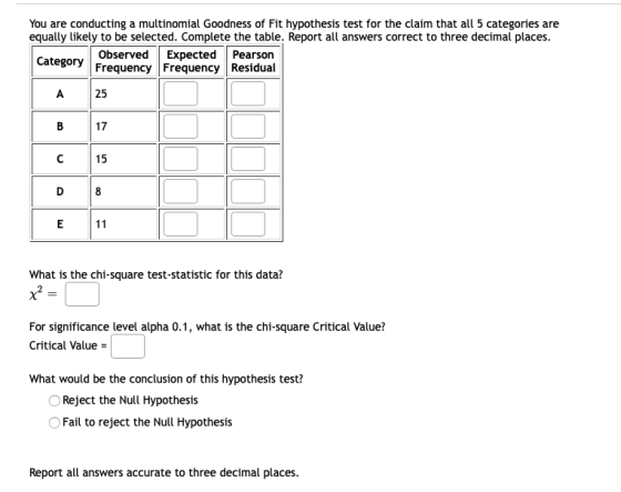 You are conducting a multinomial Goodness of Fit hypothesis test for the claim that all 5 categories are equally likely to be
