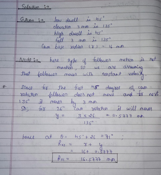 Solution : Given i low dwell in us elevation 3 mm in 135° high dwell in 45° fall 3 in 1350 Cam base sadius a 16 mm. M. moves