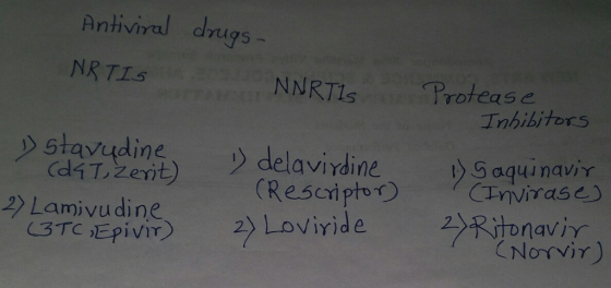 Antiviral NRTIG drugs. N UP NARTIS Protease Inhibitors Dstavydine i delavirdine (dat, zerit) 2) Lamivudine (BTC, Epivir) Cres