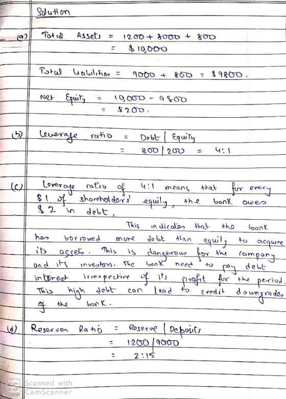 Solution Total Assets = 1200 + 8000 + 800 = $10,000 Poral liabilites = 9000 + 850 = 39800. Net Equity = 10,000 - 9800 = $200.