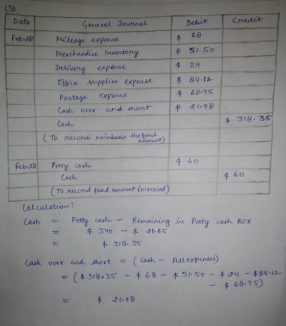 Date Debit Credit 68 Feb.28 $ $ 51.50 General Journal Mileage expense Merchandise Inventory Delivery expense office supplies