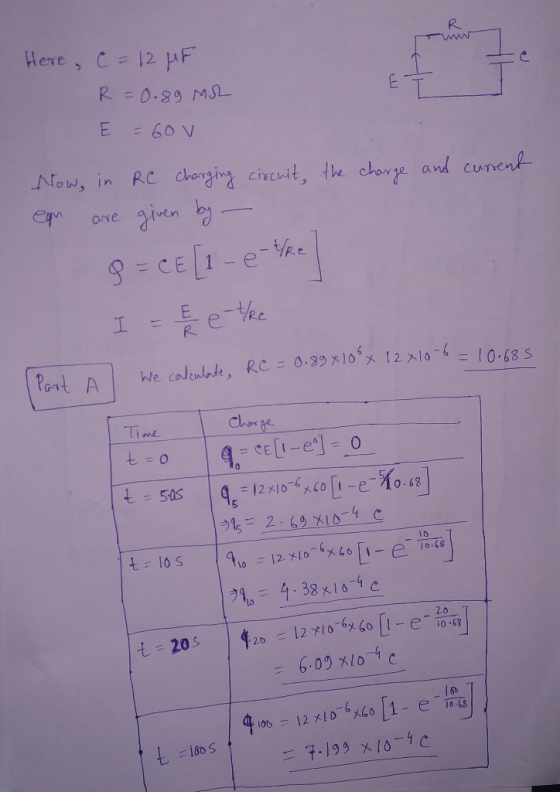 Here, C = 12 pF R = 0.89 Moh E = 60V Now, in RC charging circuit, the charge and current ean are given by - 8 = CE [1 – e-tre