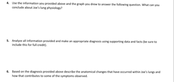 Use the information you provided above and the graph you drew to answer the following question. What can you conclude about J
