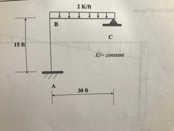 2 K/ft 15 ft El constant 30 ft