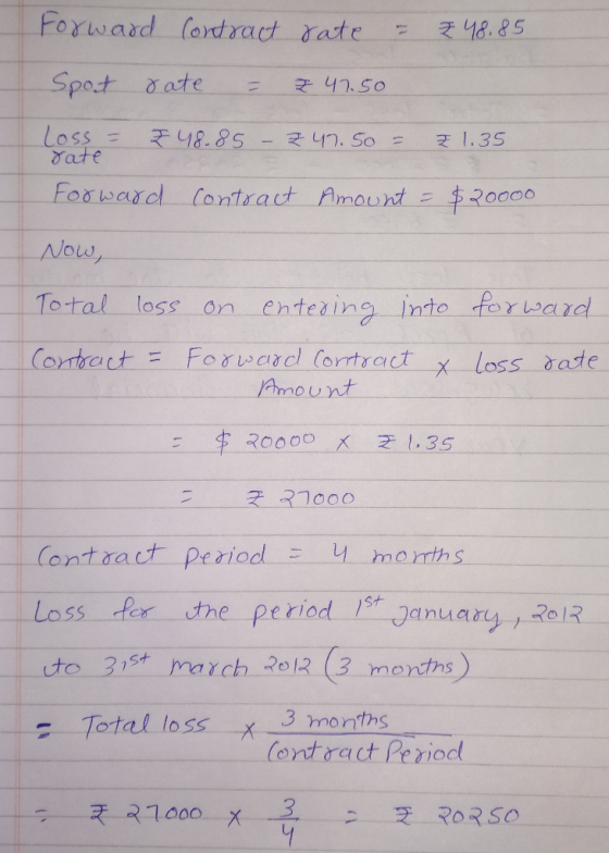 Forward (ontract rate z 48.85 Spot date Z47.50 Loss = rate Z48.85 Z47. So z 1.35 %3D Fooward Contract Amount = $20000 Now, lo