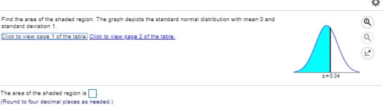 Find the area of the shaded region. The graph depicts the standard normal distribution with mean 0 and standard deviation 1 Click to view page 1 of the tablel Click to view page 2 of the table 2 0.34 The area of the shaded region is Round to four decimal places as needed.)