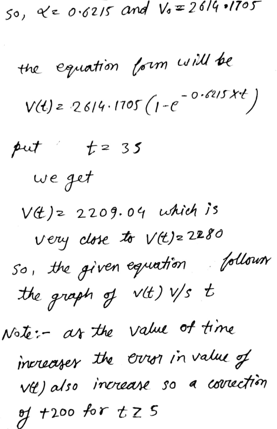 so, le 0.0215 and Vo =261401705 the equation form will be -0.6215xt V(L) z 2014.1705 (1-é 0.625 8+) put t235 we get V (t) z 2