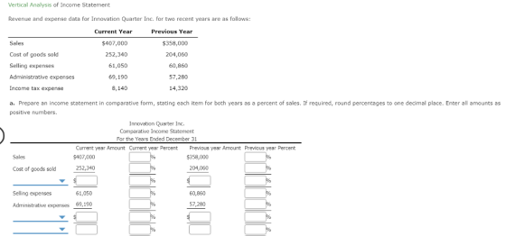 Vertical Analysis of Income Statement Revenue and expense data for Innovation Quarter Inc. for two recent years are as follows: Current Year Previous Year Sales Cost of goods sold Selling expenses Administrative expenses Income tax expense a. Prepare an income statement in comparative form, stating each item for both years as a percent of sales. If required, round percentages to one decimal place. Enter all amounts as positive numbers $407,000 252,340 61,050 69,190 8,140 $358,000 204,060 60,860 57,280 14,320 Innovation Quarter Inc. Comparative Income Statement For the Years Ended December 31 Current year Amount Current year Percent $407,000 252,340 Previous year Amount $358,000 204,060 Previous year Percent Cost of goods sold Selling expenses 61,050 Administrative expenses 69,190 57,280