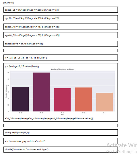 show age18_25= df Agelld Age = 25) & (af Age >= 1811 ge26_35df Agelide Age = 35) & (dt Age >= 260 ge36_45= df Agelia Age C= 4
