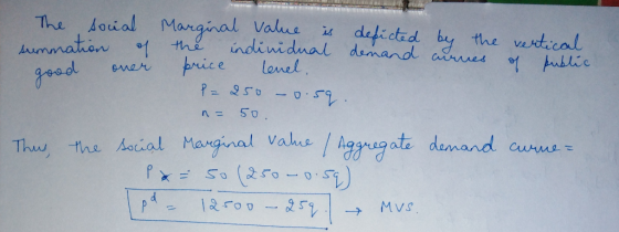 The social Marginal value is depicted by the vertical nation of the individual demand arrives curves of of good price level,