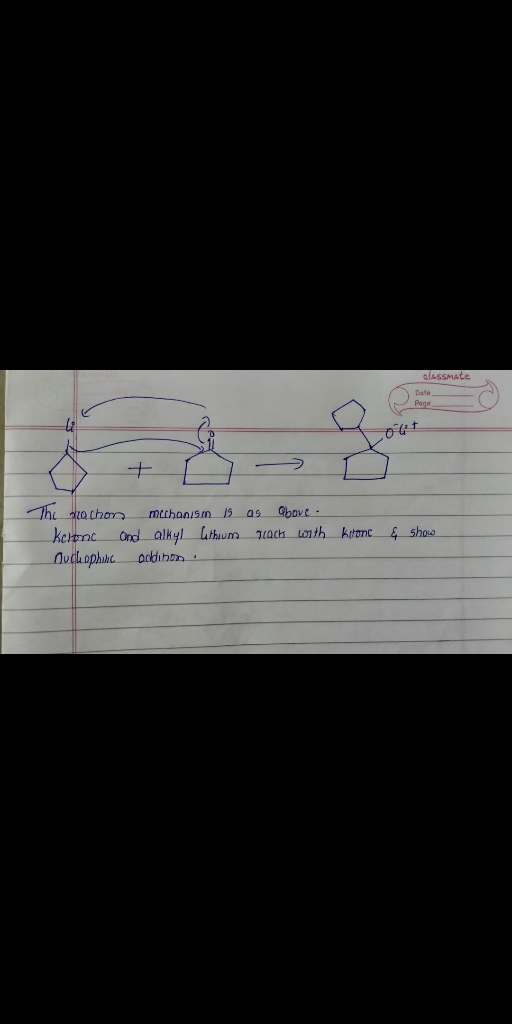 ASSMAte Thi pro chon mechanism 19 09 Qbove. kcmnc And alkyl Lithium cock with nucleophulaaddlinen kitone &show