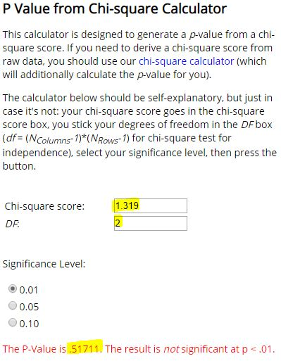 P Value from Chi-square Calculator This calculator is designed to generate a p-value from a chi square score. If you need to