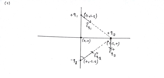 Cc) 3 F49