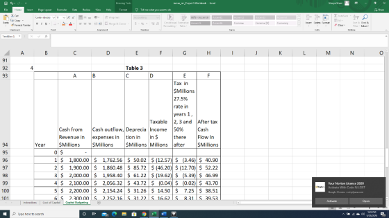 Drawing Tools James Projects Workbook - Excel Sharyn Saw - Page 1 Formule Data Beiru Viru Hels Format Tell me what you want t