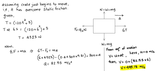 assuming crate just begins to move, lie, it has overcome Static friction. N=Wamg given, T = (1204+ 3) Tat 65 = (120x6%)+3 Fr=