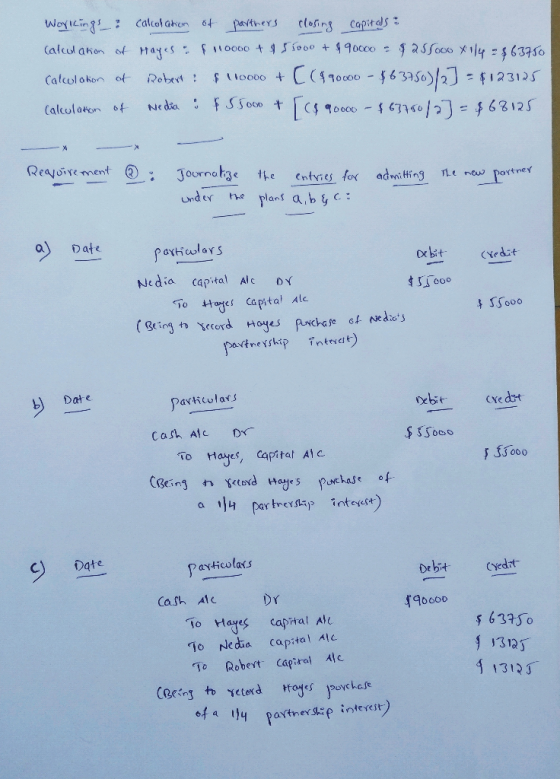 Workings: calculation at Calculation of calculation of calculation of partners closing capitals mayes : { 110000 + $55000 & 9