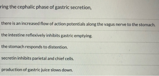 ring the cephalic phase of gastric secretion, there is an increased flow of action potentials along the vagus nerve to the st