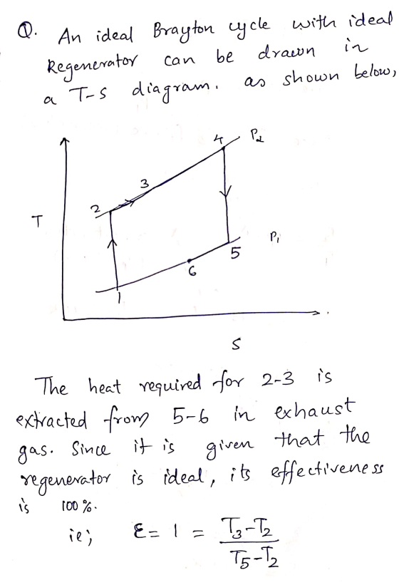 Q. An ideal Brayton cycle with ideal Regenerator can be drawn in a Ts diagram, as shown below, P, P, 5 . The heat required fo