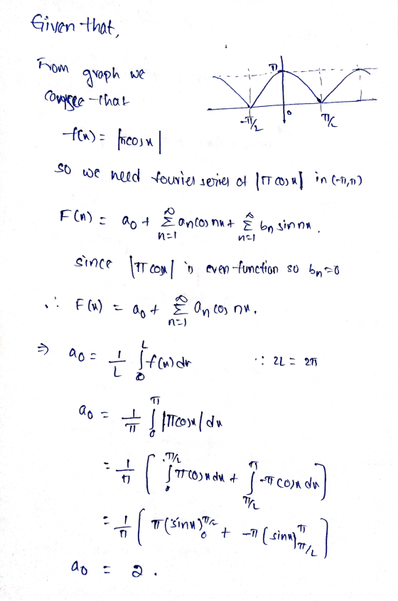 Given that, From graph we - consee that -T) f(x)= freon | So we need fourier series of lit out in (1,70 ) F (n) = at an anco)