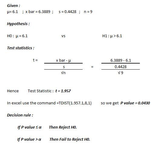 Given s 0.4428 ;x bar 6.3889 n 9 H6.1 Hypothesis HO 6.1 H1: μ> 6.1 VS Test statistics: t= x bar u 6.3889 6.1 0.4428 Vn V 9 Te