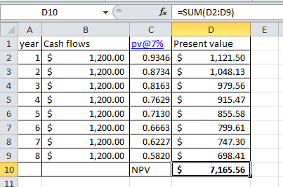 010 - 1 year Cash flows 2 1 $ 1,200.00 3 2 $ 1,200.00 3 $ 1,200.00 4 $ 1,200.00 5 $ 1,200.00 6 $ 1,200.00 7 $ 1,200.00 8 $ 1,