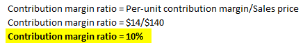 Contribution margin ratio = Per-unit contribution margin/Sales price Contribution margin ratio = $14/$140 Contribution margin